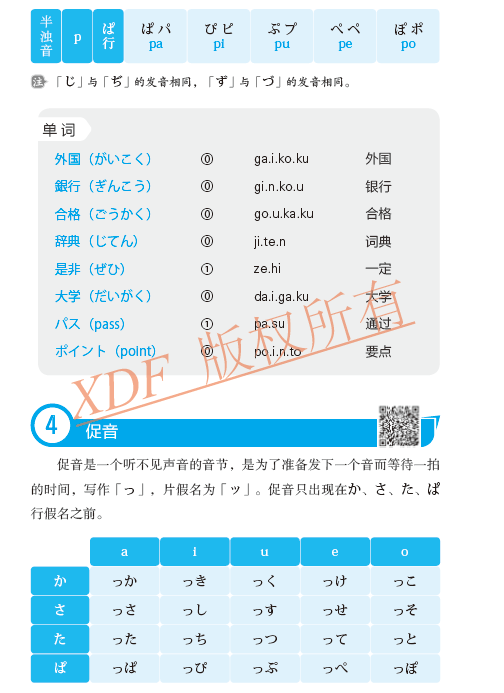 新东方《零基础开口说日语》：第二章 日语50音