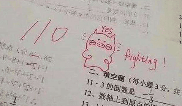试卷分析怎么写
