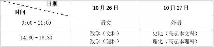 2019浙江成人高校招生考试办法出炉 9月7日开始报名