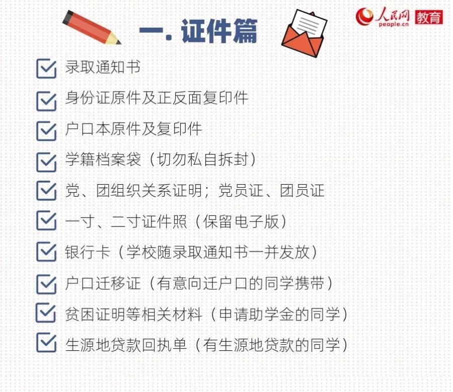 图片名称