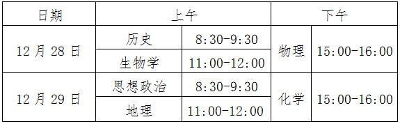 2019年武汉市普通高中学业水平合格性考试全省统考科目考试报名须知