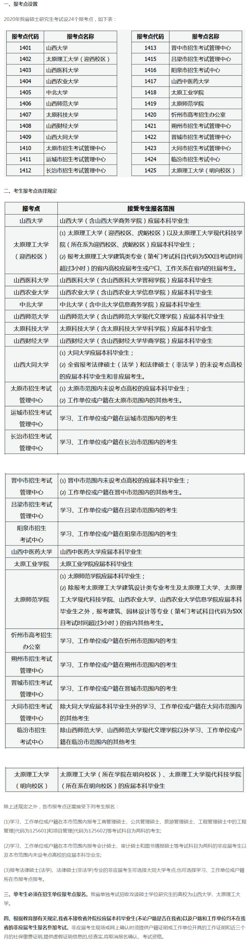 山西省2020年硕士研究生招生考试报名公告