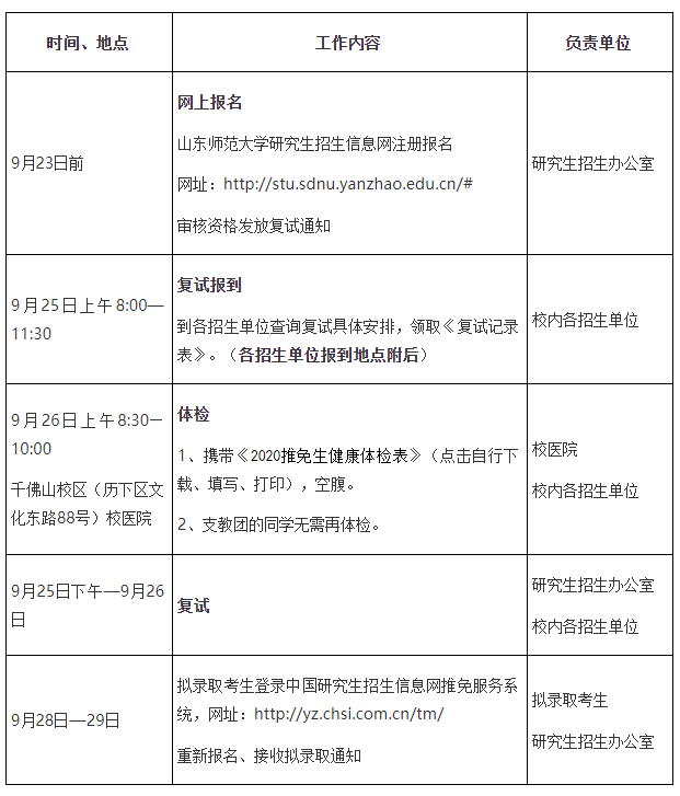 山东师范大学2020年接收推免研究生日程表