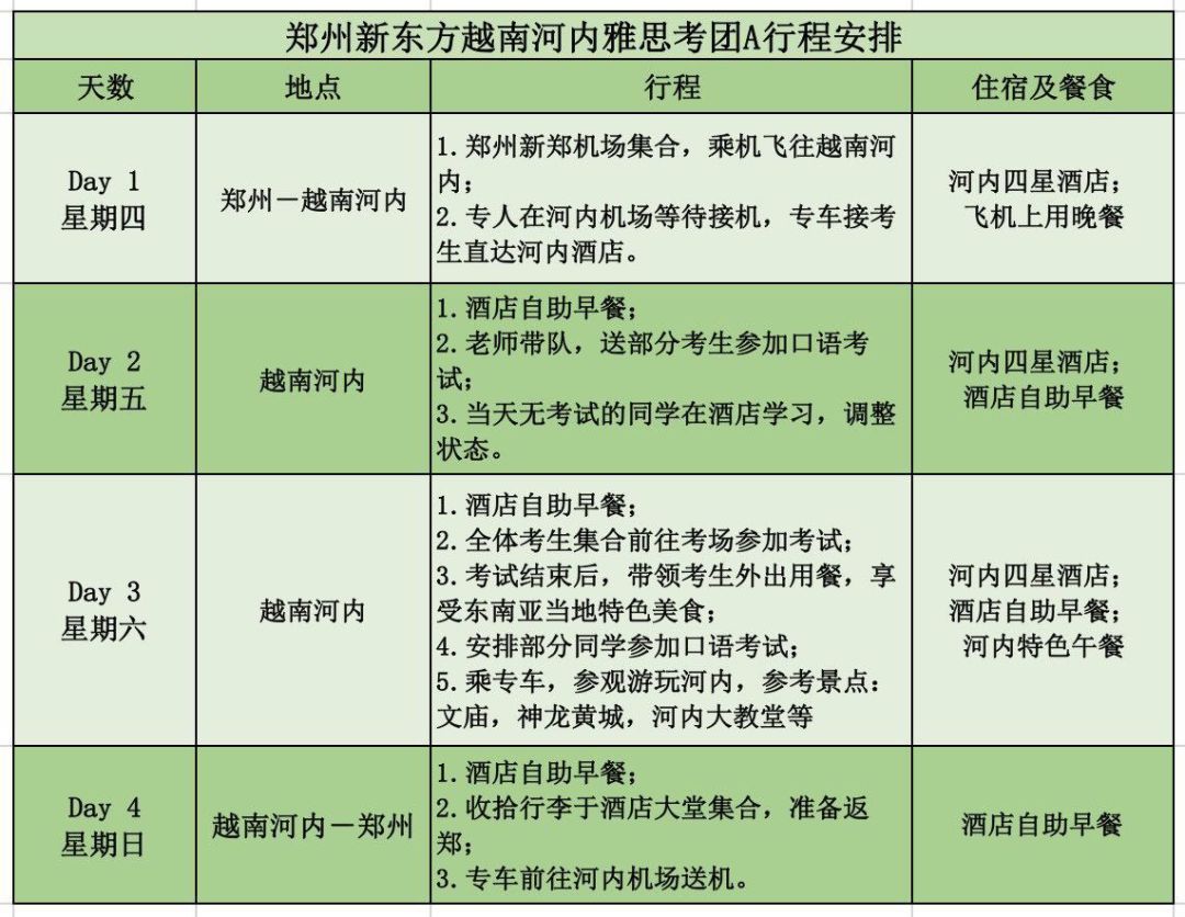 郑州新东方雅思