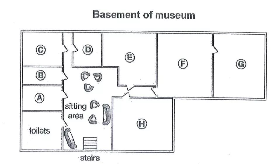 郑州新东方雅思