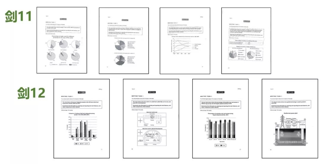郑州新东方雅思