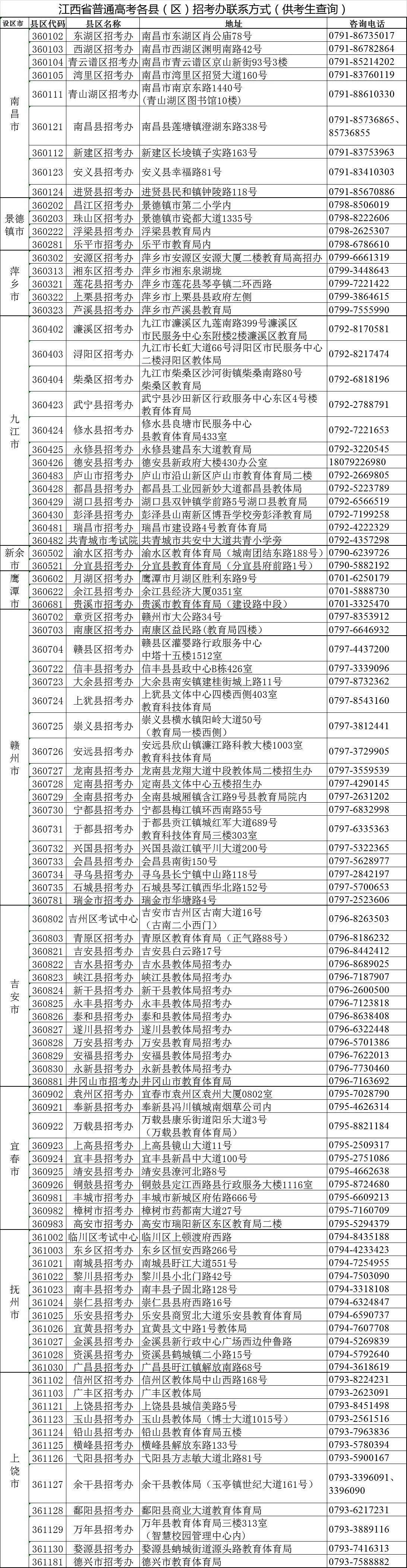图片名称