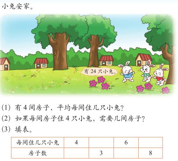 郑州新东方小学辅导