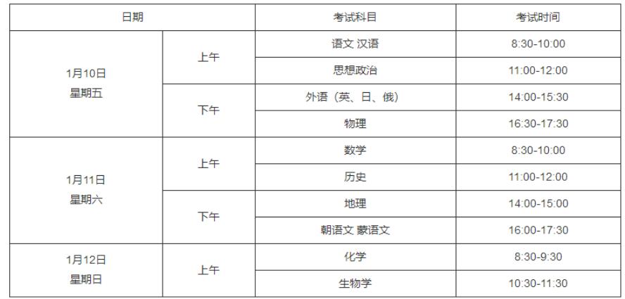 辽宁2020年1月高中学业水平合格性考试报名11月4至8日进行