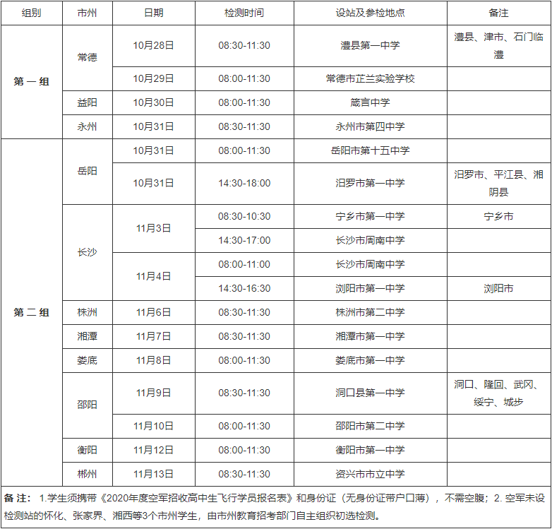 【空军招飞】2020年湖南省空军招飞初选检测安排表
