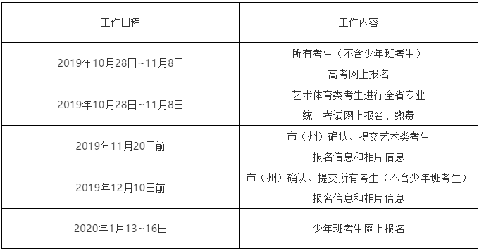 2020年普通高等学校招生网上报名信息采集工作实施方案