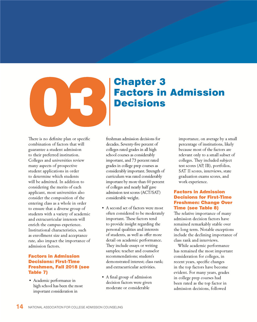 NACAC 2019 STATE OF COLLEGE ADMISSION