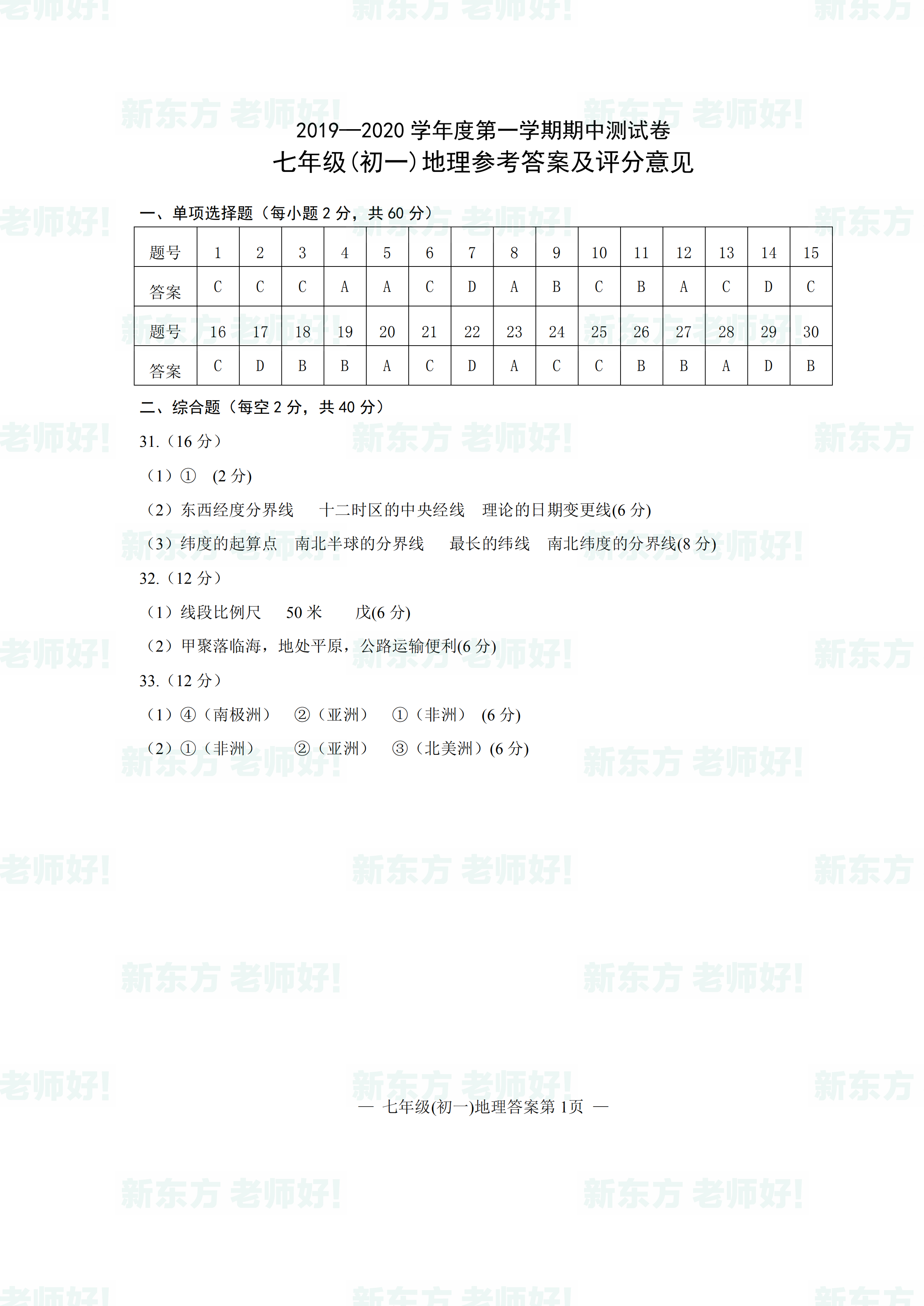 图片名称