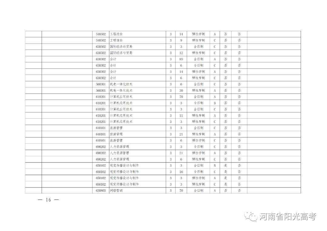 河南高考辅导