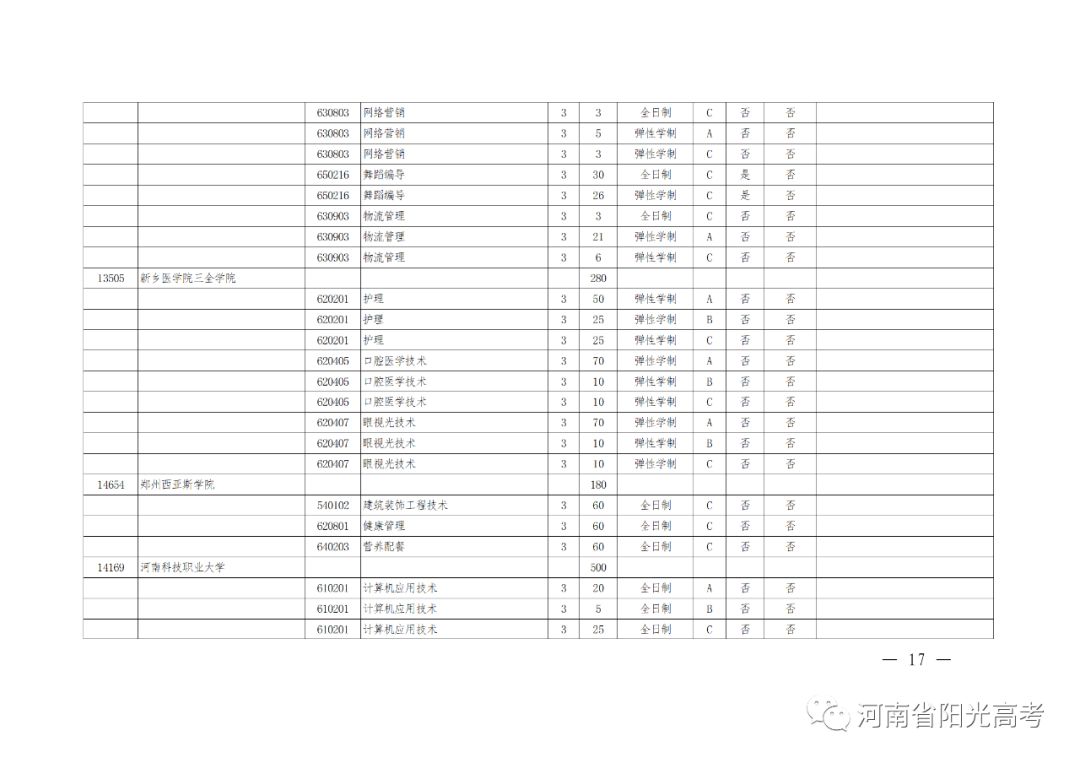 河南高考辅导