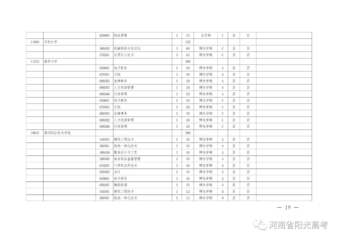 河南高考辅导