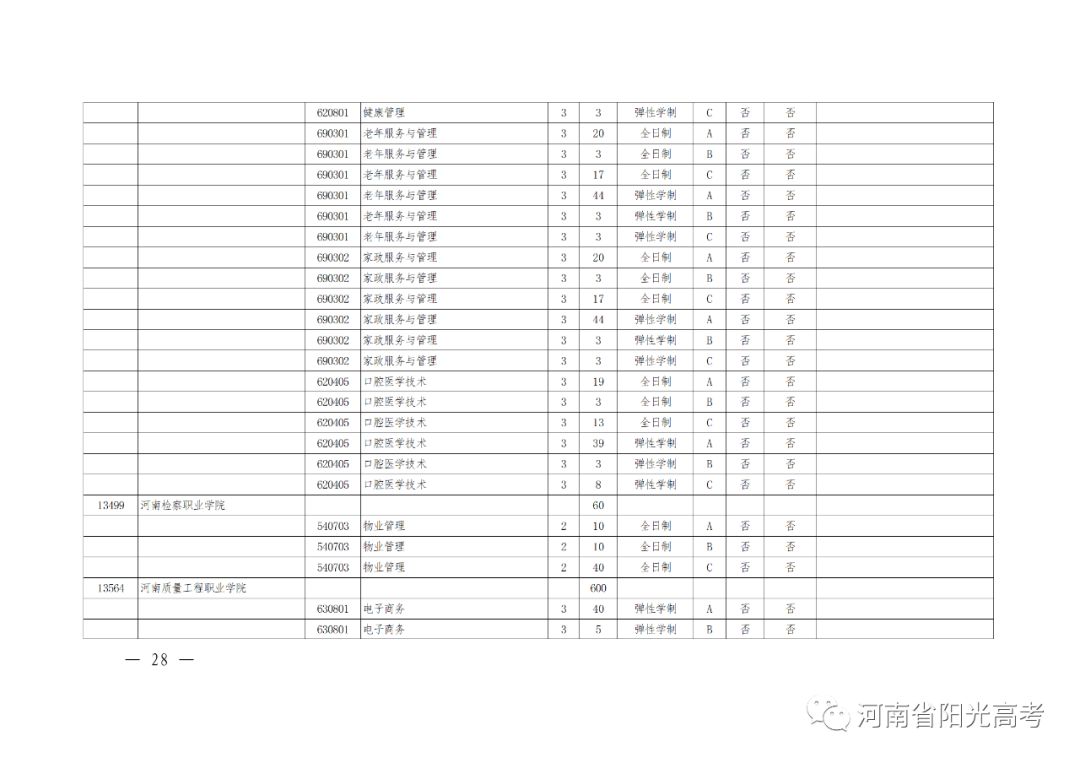 河南高考辅导