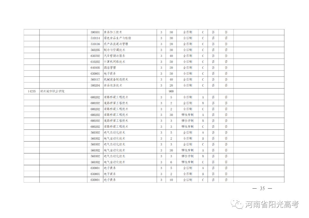 河南高考辅导