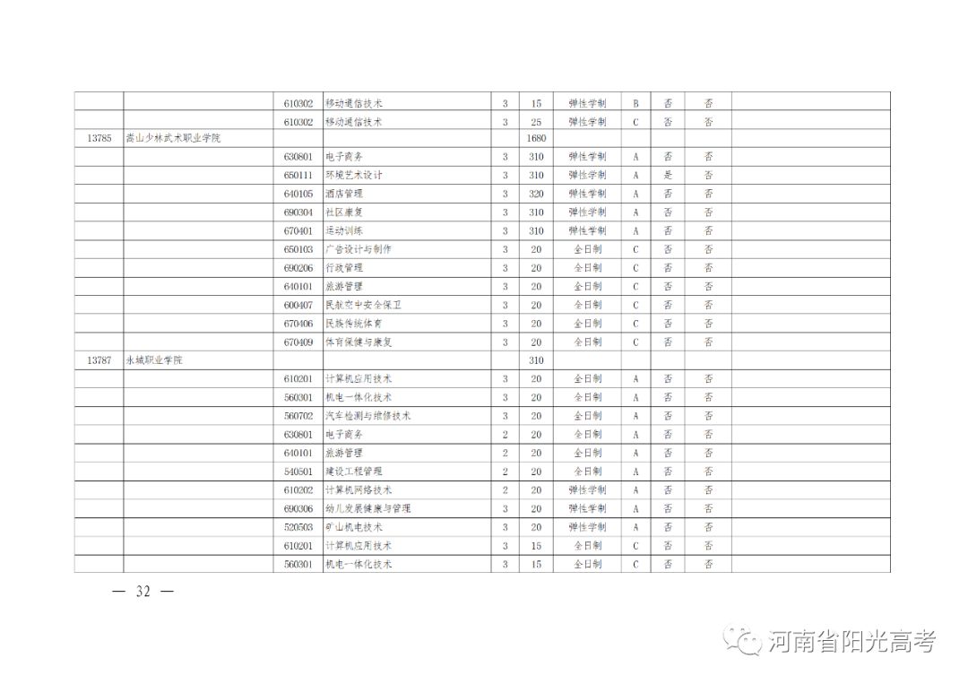 河南高考辅导