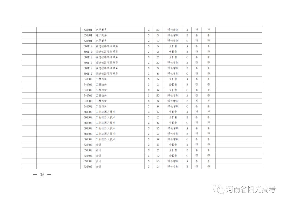 河南高考辅导