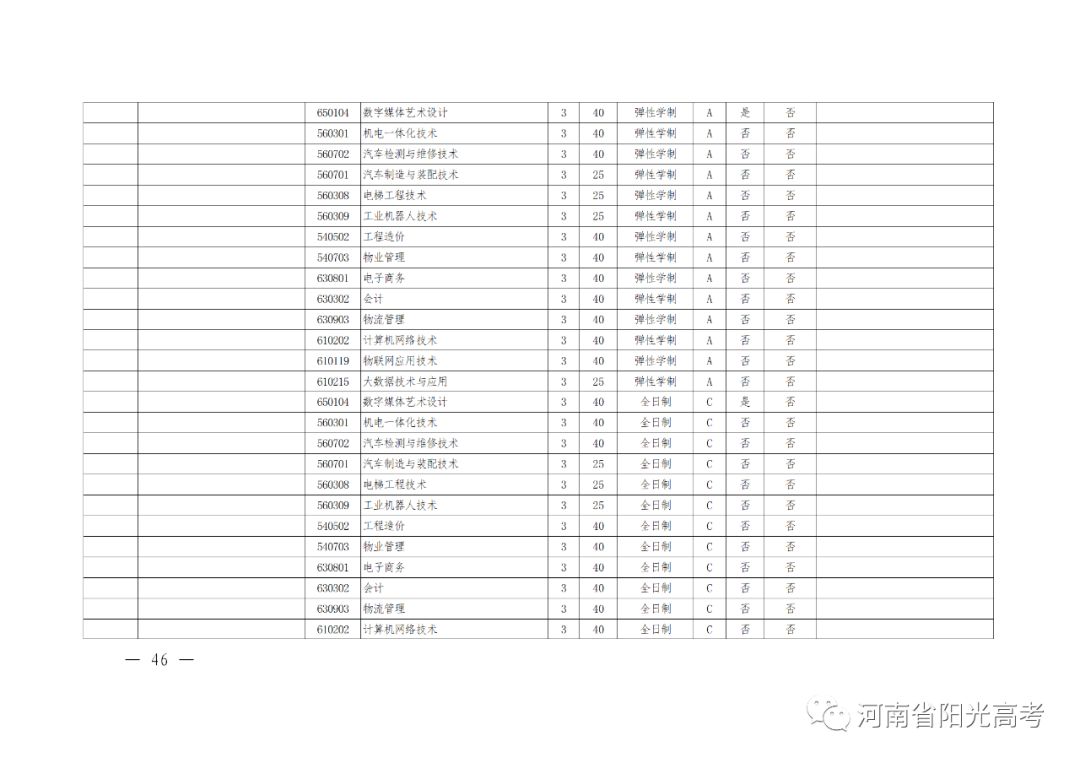 河南高考辅导