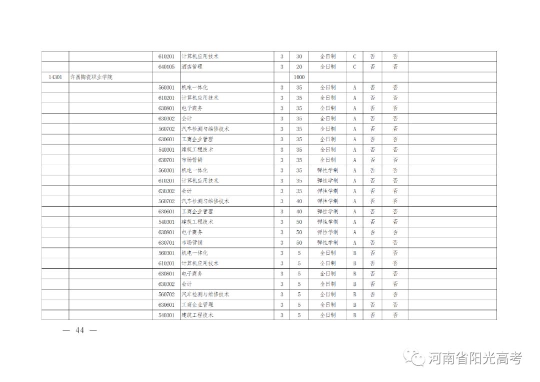 河南高考辅导