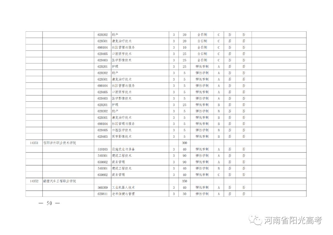 河南高考辅导