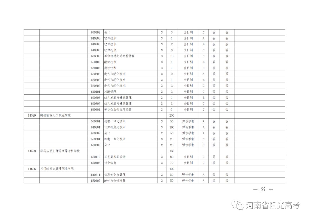 河南高考辅导