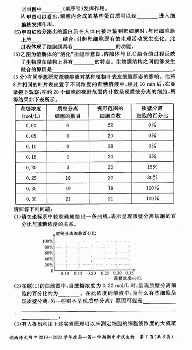 2019湖南长沙师大附中上学期高一生物期中考试试卷