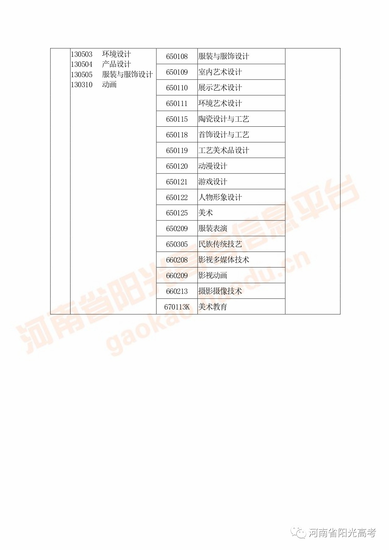 河南高考指南