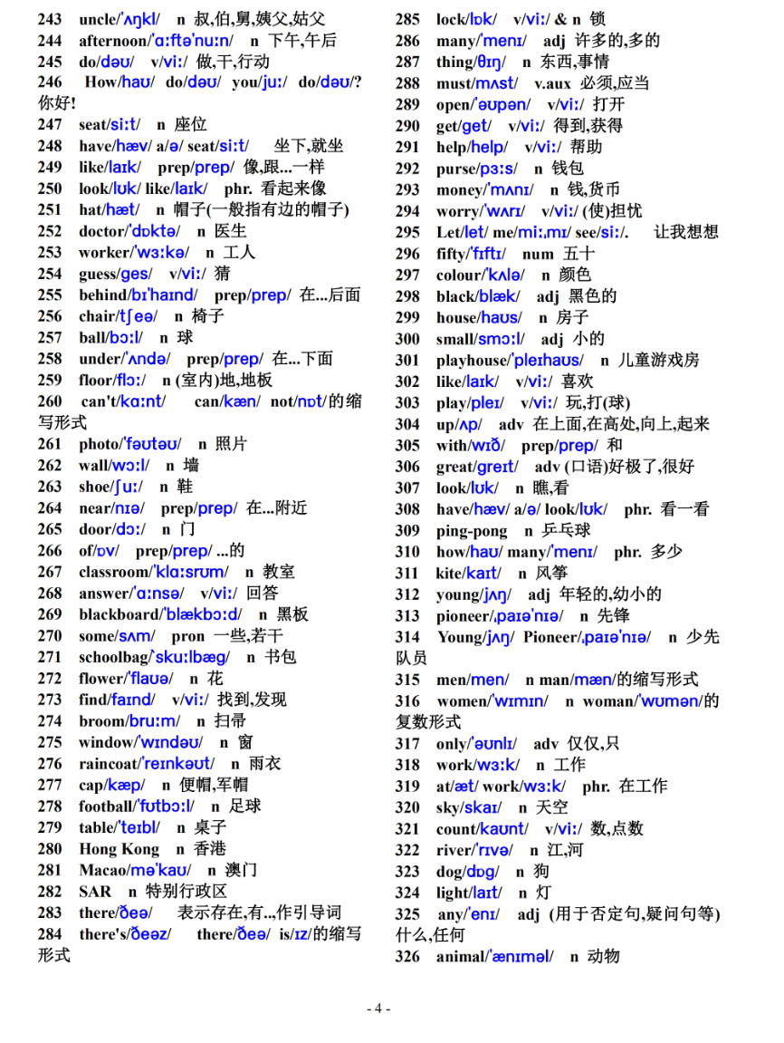 2020广州初中年级英语968个单词表考生需牢记