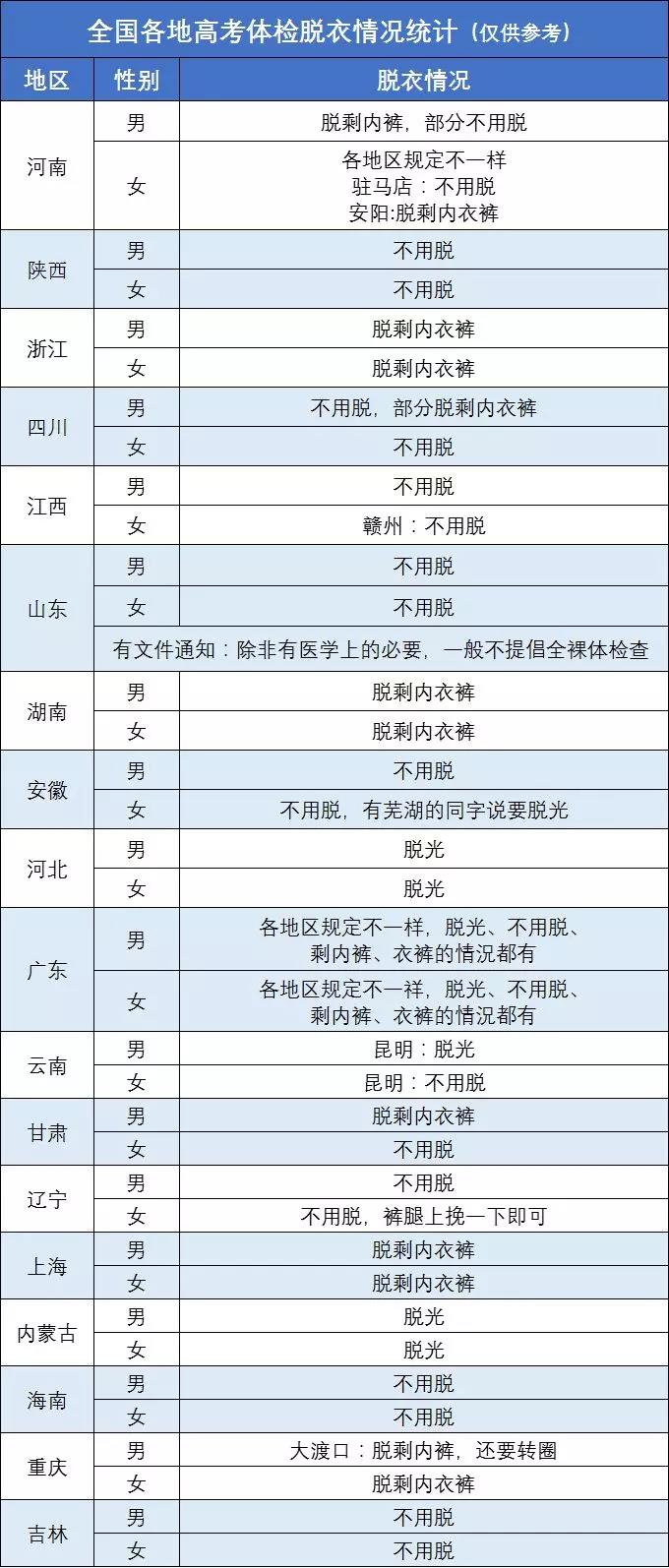 图片名称