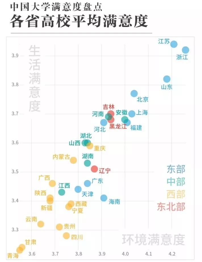 河南艺考培训