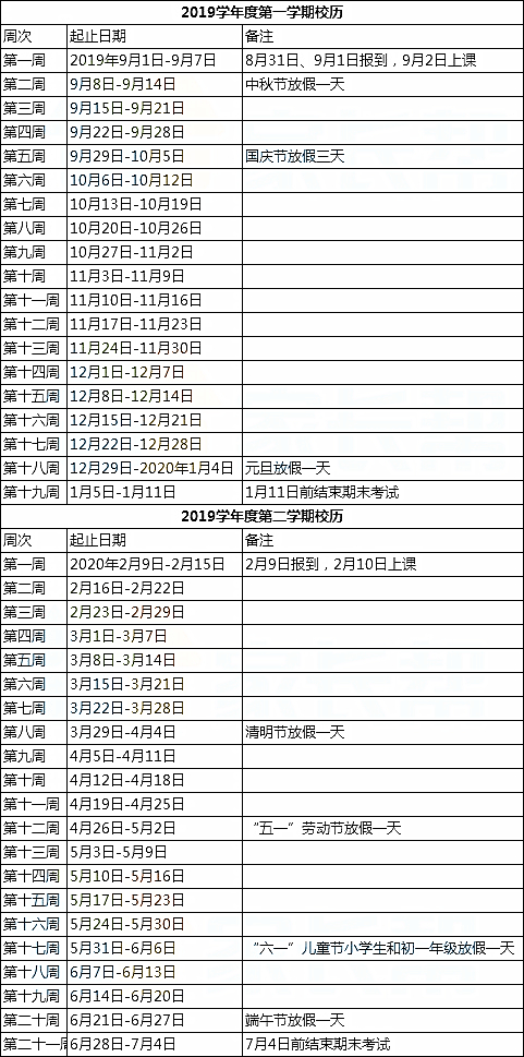 2019长沙初中生寒假倒计时40天!寒假之前初三学生要做什么?