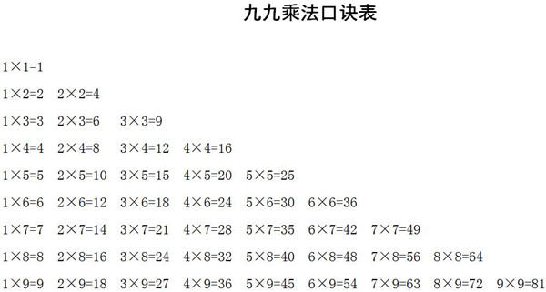 九九乘法口诀表(附文档下载)