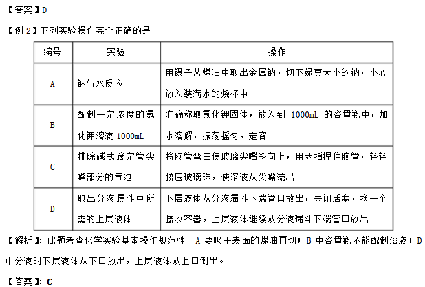 2019湖南长沙高一化学期末考试知识点测试：化学实验经典例题