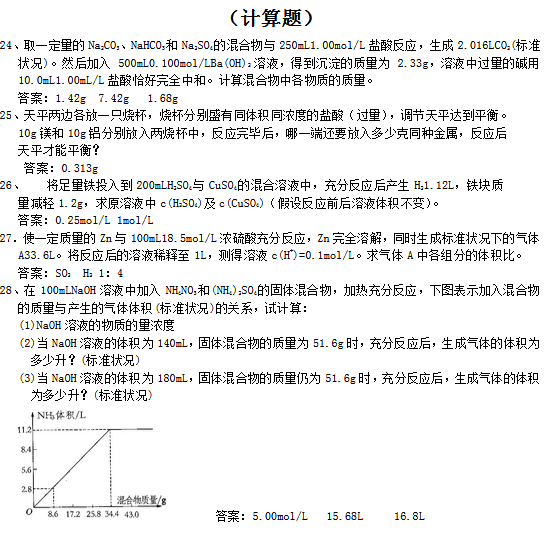 2019湖南长沙高一化学期末考试知识点测试：重难点经典例题