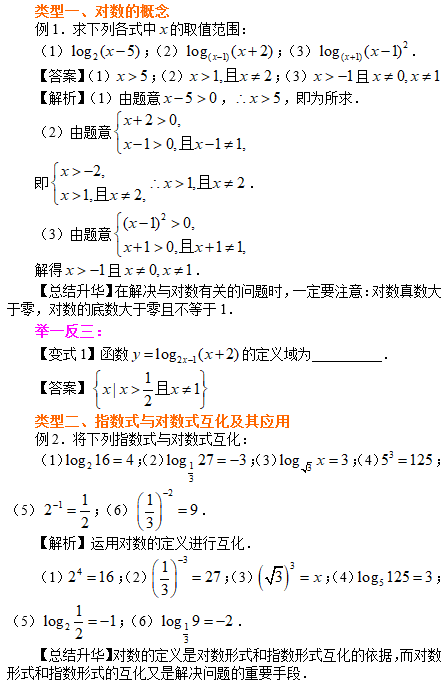 2019长沙高一数学期末考试知识点复习：对数运算