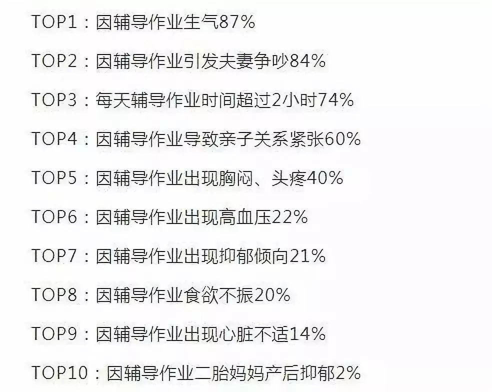 郑州新东方免费体验课