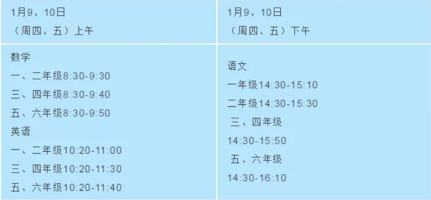 龙岗区中学排名2020_增长率龙岗全区第一,华中师范大学龙岗附属中学2(2)