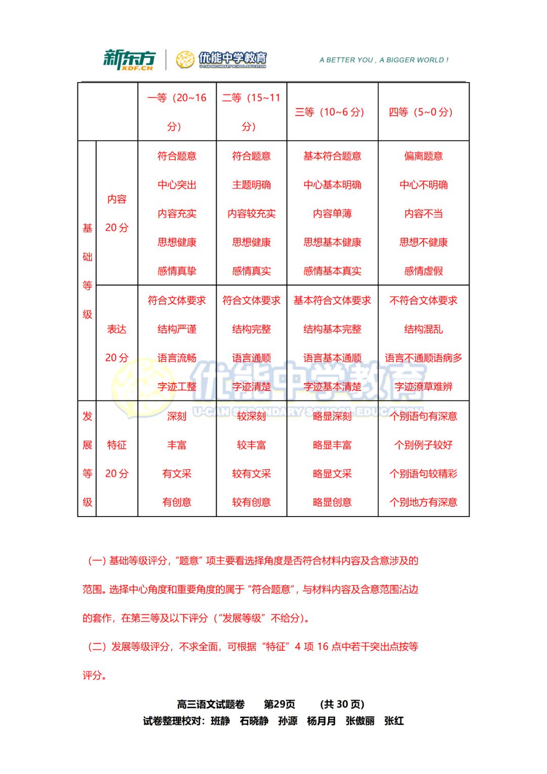 河南考研指南