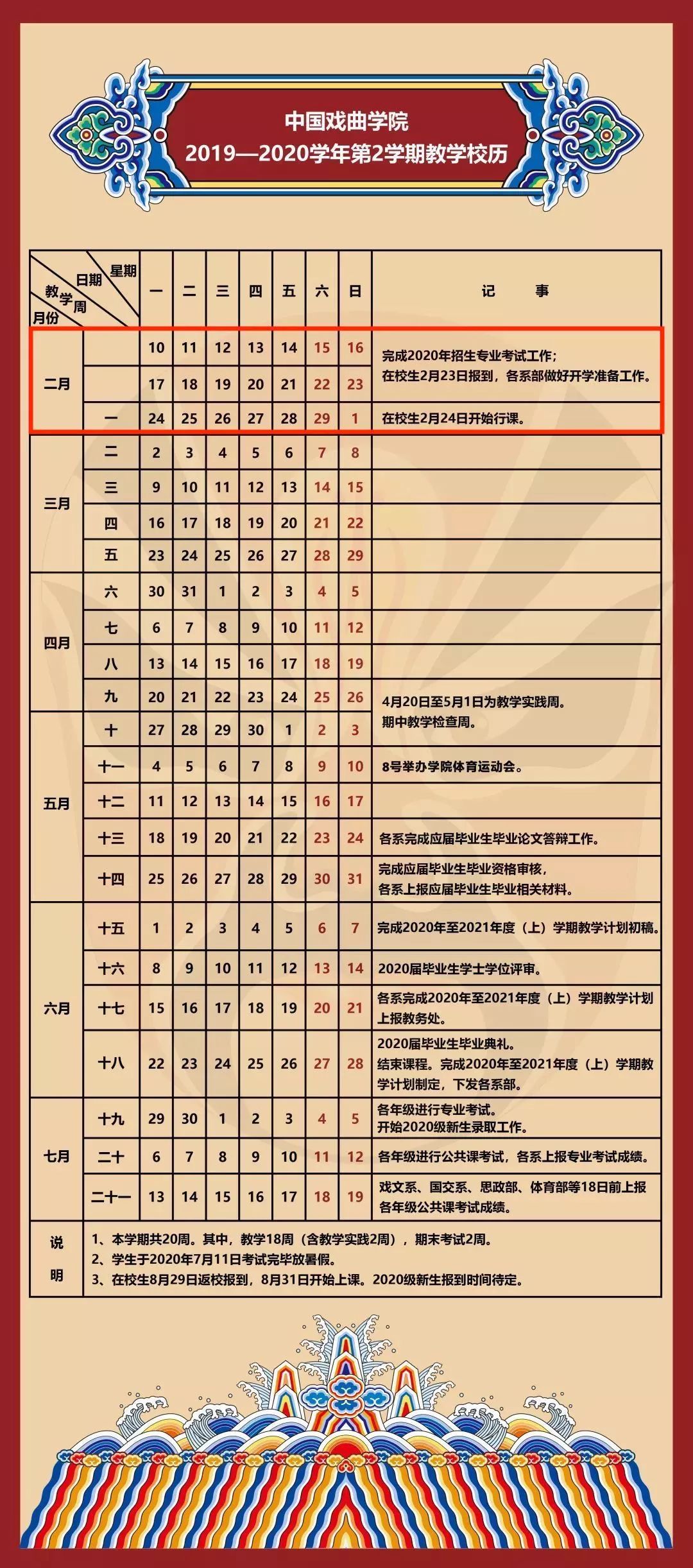 新东方艺考文化课