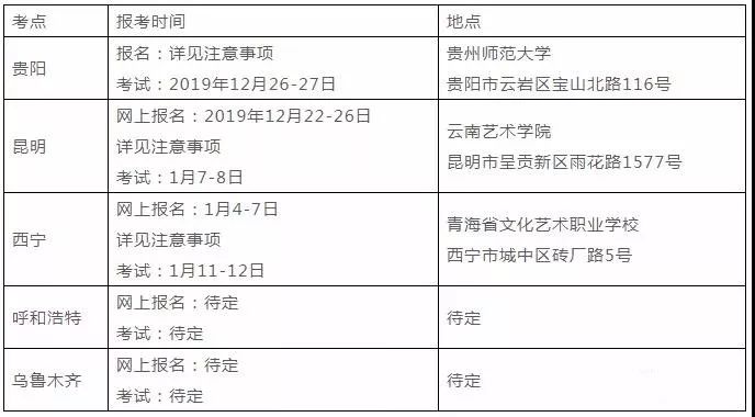 新东方艺考文化课