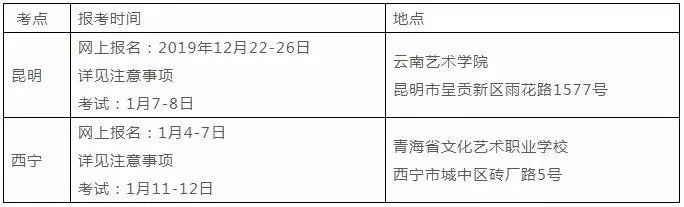 新东方艺考文化课