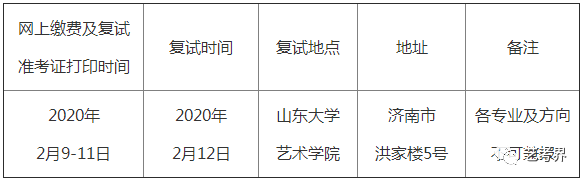新东方艺考文化课