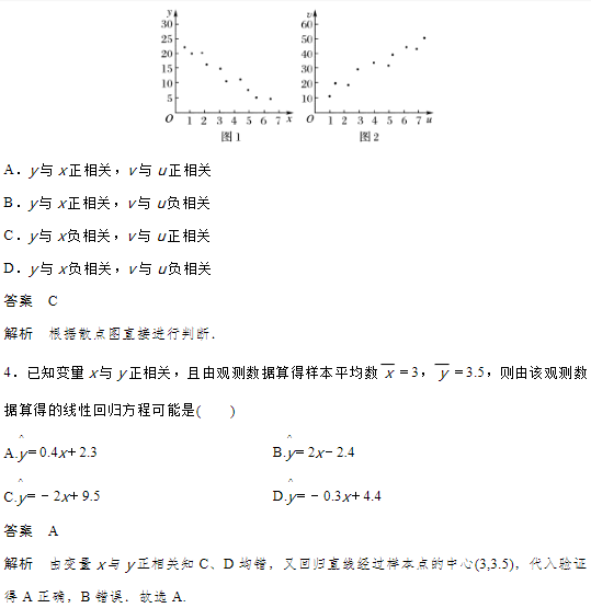 2019湖南长沙高二数学必修三知识点练习：样本估计整体