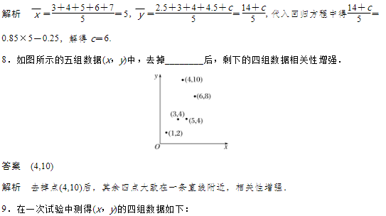 2019湖南长沙高二数学必修三知识点练习：样本估计整体