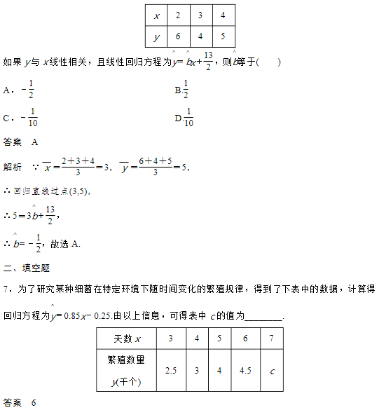 2019湖南长沙高二数学必修三知识点练习：样本估计整体