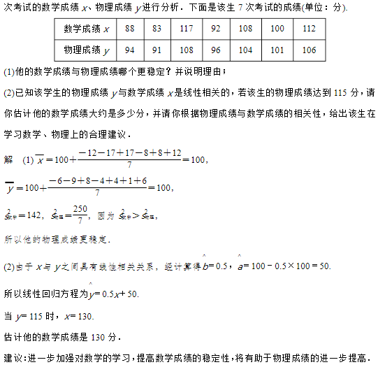 2019湖南长沙高二数学必修三知识点练习：样本估计整体