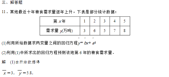 2019湖南长沙高二数学必修三知识点练习：样本估计整体